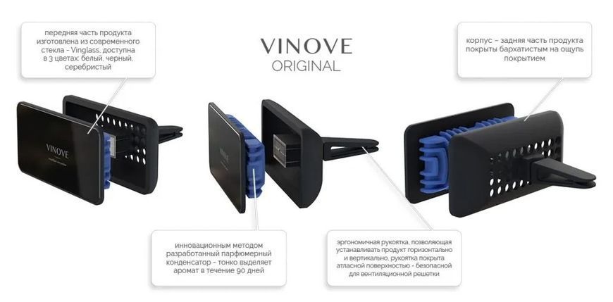 Ароматизатор повітря Vinove на обдування INDIANAPOLIS Індіанаполіс Оригінал (V05-03) 60249 фото