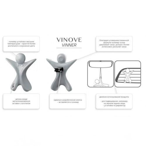 Ароматизатор воздуха Vinove на обдув Vinner Bahrain Бахрейн Оригинал (V14-06) 60255 фото