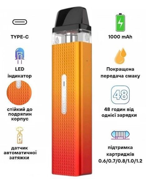 Бaraтopaзовий Haбip VP Xros Mini Sakura Pink Червоно-Рожевий 66630 фото